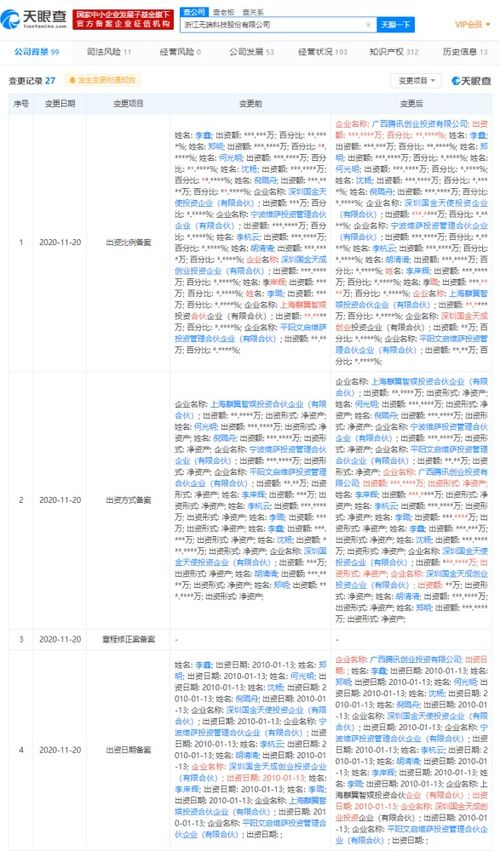 騰訊投資步伐持續 收購《生死狙擊》研發商無端科技，深化游戲領域布局